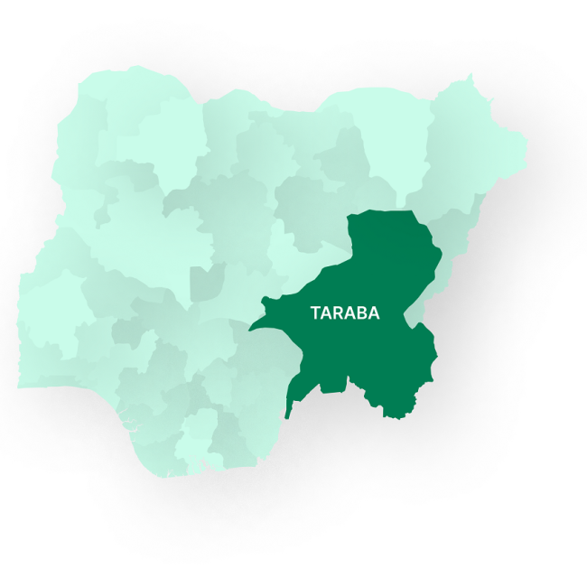 TARABA @ 35: THE GOOD, THE BAD AND THE UGLY